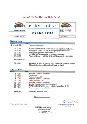 Měsíční plán - duben 2026